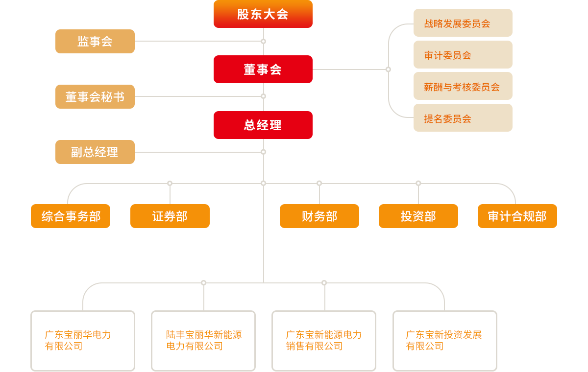 jbo竞博·(电竞)Dota2、LoL、CSGO等电竞赛事竞猜